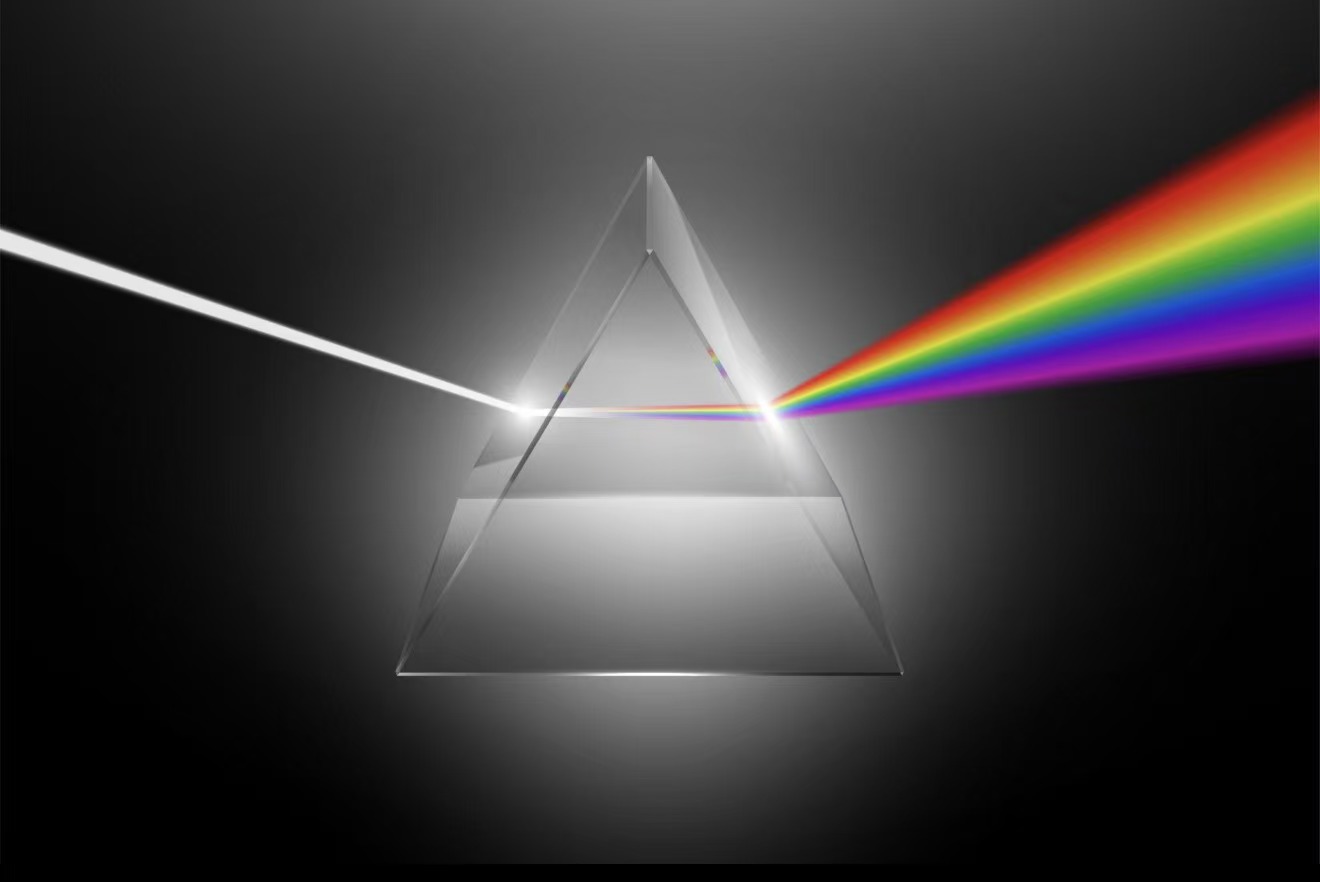 Spectrometer Modules
